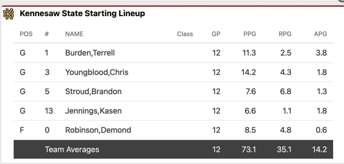 Screen Shot 2022-12-23 at 5.46.06 PM